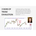 Tonihansen 3 SIGNS OF TREND EXHAUSTION BONUS ATRStops